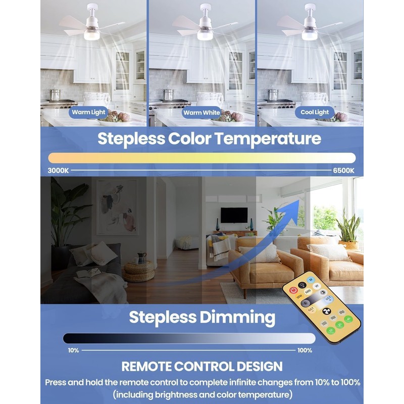 Abnaok Ceiling Fan with LED Light and Remote Control, Bedroom