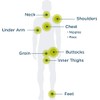 Body Glide Skin Glide Anti Friction Balm (for Canadian Sale