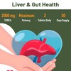 Canarata TUDCA Liver Supplements 2000mg - Strong Bile Salts Support