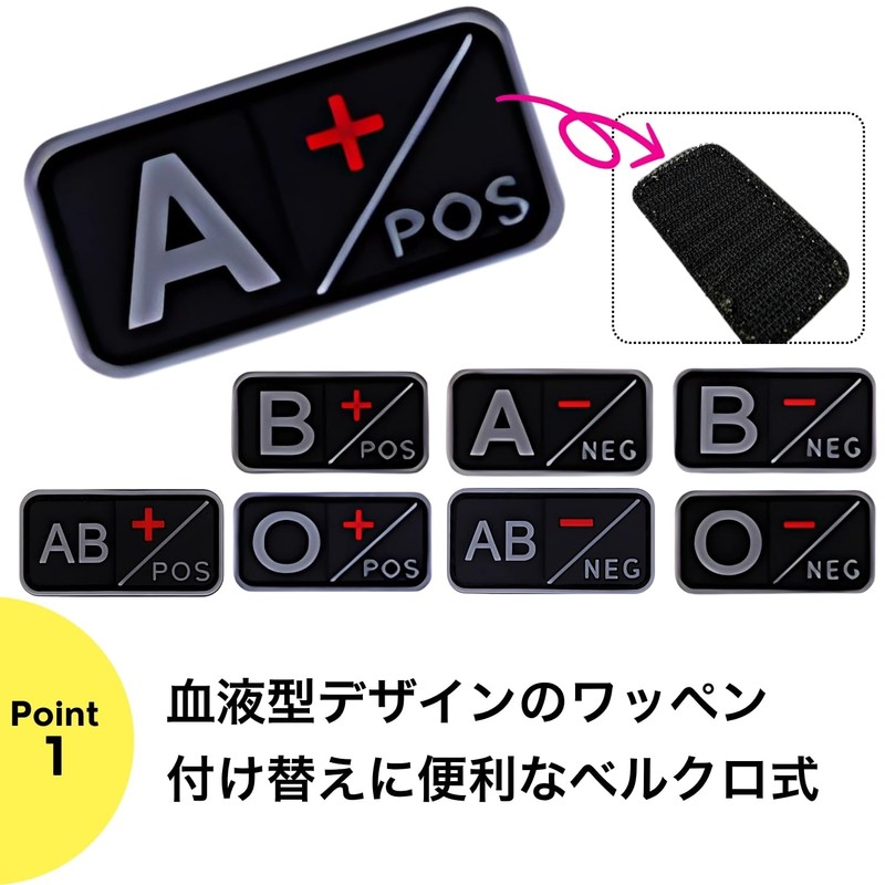 Blood Type PVC Velcro Patch A+