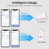 WiFi Temperature Humidity Monitor Smart Temperature & Humidity Sensor Meter