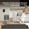 SASWELL Programmable Thermostat for Electric Floor Heating, Digital Thermostat for