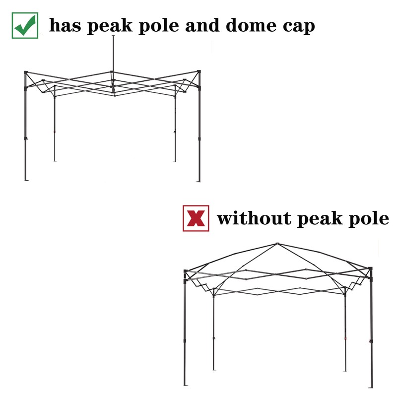 SCOCANOPY Commercial 10x10 Replacement Canopy Top,Canopy Cover ONLY,Bonus 4 Pack