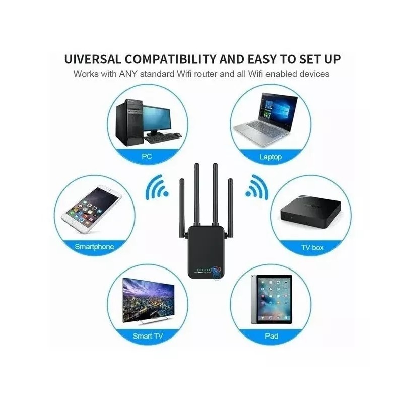 Pix-Link Router, Repetidor, Access Point, Wisp Pix-link 100v/240v