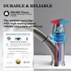 Kitchen Faucet with Sprayer, Brushed Nickel Kitchen Sink Faucet with