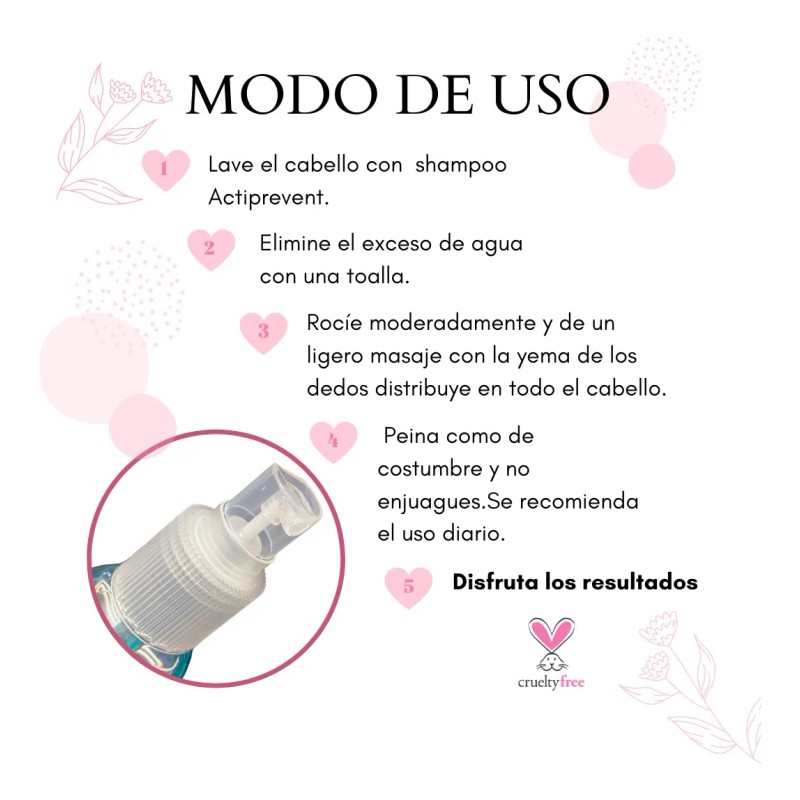 Tónico Capilar Actiprevent Nefertiti Previene La Caída 130ml