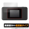 Miyabix Speed Wi-Fi DOCK 5G 01 Protective Film High Hardness
