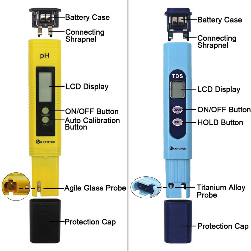 KETOTEK Water Quality Test Meter, PH Meter TDS Meter 2