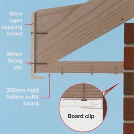 White 25mm Soffit Board Clip PVC-u Plastic U-Section Trim for 9mm Board for Flat PVC-u Plastic Roof Fascia