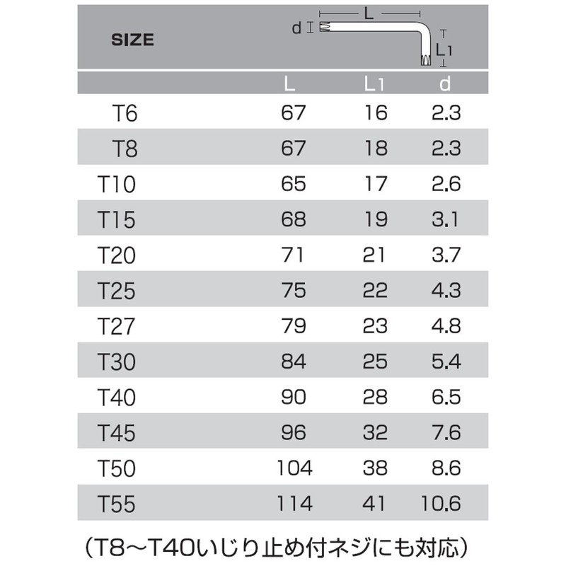 Gym (anex) L-Shaped hekusuro-burenti T55 No. (A Little Bit Of...