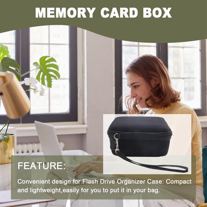 ZENWORYS USB Flash Drive Case, Thumb Drive, Memory Card SD
