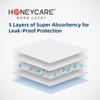 Honey Care All-Absorb, Small 17.5" x 23.5", 120 Count, Dog