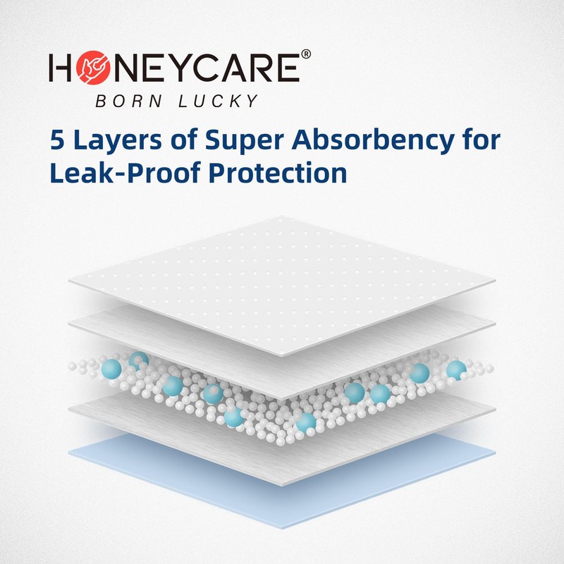 Honey Care All-Absorb, Small 17.5" x 23.5", 120 Count, Dog