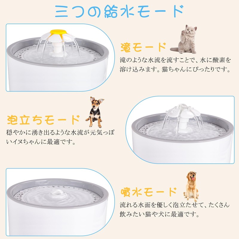 Iseebiz Pet Water Dispenser, Dog and Cat Automatic Water Filter,