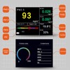 3 in 1 Air Quality Monitor Timely Accurate Measurement Temperature