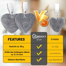 Aongray Heart Pattern Tablecloth Weight Set Stone, 4 Pieces Tablecloth Weights Made of Natural Stone for Family Party Camping Wedding Garden Picnic (Approx. 58 g)