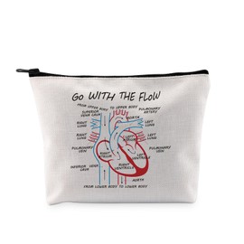 G2TUP Future Cardiologist Gift Cardiology Theme Makeup Bag Heart Doctor Cosmetic Bag Cardiology Lover Gift (Cardiology Theme CB)