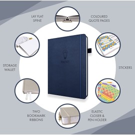 Daily Planner & appointment diary - Gratitude journal, wellness journal & Undated weekly planners and organisers - Desk journals for women & men - LUX Productivity Classic (NAVY BLUE)