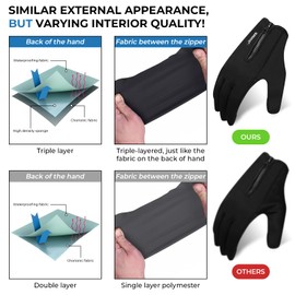 SAWANS Cycling Gloves Bike Thermal Winter Running Gloves for Men Women Non-Slip Touchscreen Warm Winter Outdoor Zip Gloves Adjustable Driving, Climbing, Hiking, Camping (Black,