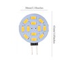Edearkar 3W G4 LED Light Bulbs(8 Pack) Equivalent to 30W
