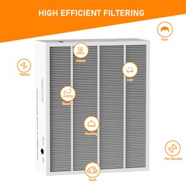 GAPCCCAR2025 Filter Replacement Compatible with Bryant/Carrier Infinity MERV 16 Air Purifier Cartridge GAPBBCAR2025/GAPCCCAR2025, 20" x 25", 2-Pack