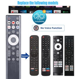 Universal Remote Control ERF6F80H for All Hisense TV Remote, Replacement Control for Hisense U6 U7 U8 Series ULED 4K UHD Google Smart TV