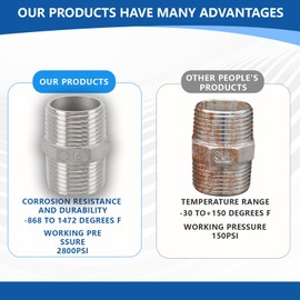 1" Male to 1" Male Hex Nipple Adapter, 316 Stainless Steel 1 Inch NPT Threaded Pipe Fitting, Heavy Duty Coupling for Plumbing Systems, Oil, Gas & Steam (2-Pack)