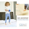 SafeRest Zippered Mattress Protector - Premium 12-15 Inch Waterproof Mattress