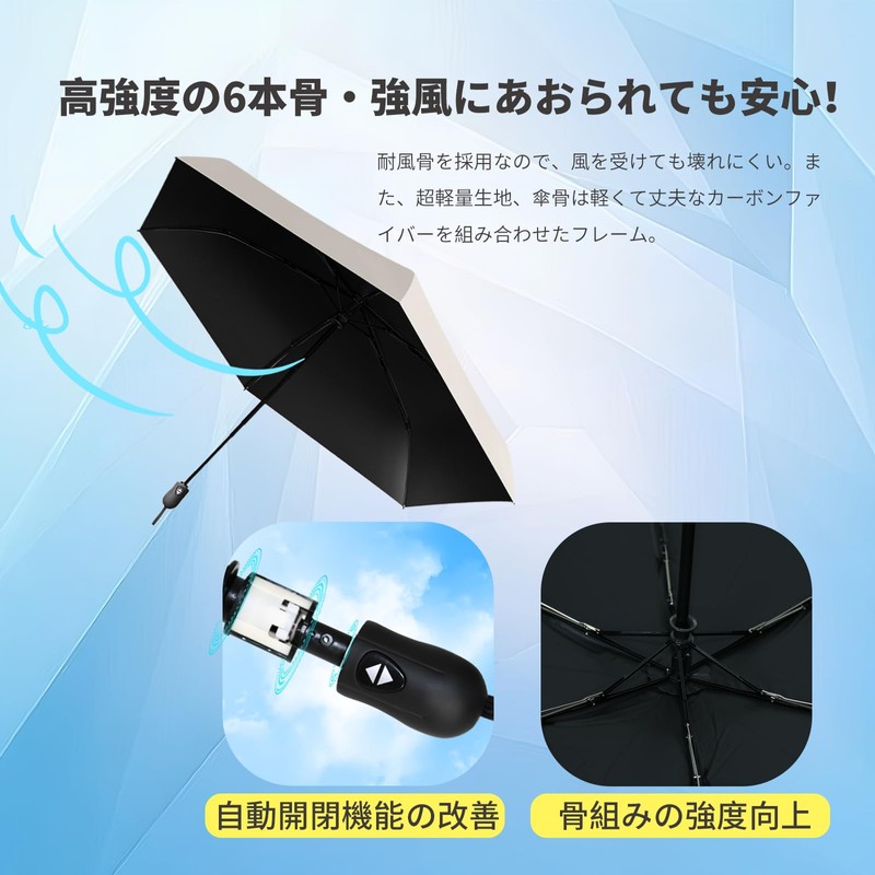 Parasol (2025 Version, JIS Certified), Folding Umbrella, 100% UV Reduction,