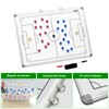 JAYO 18" x 24" Portable Soccer Tactic Board Double Sided