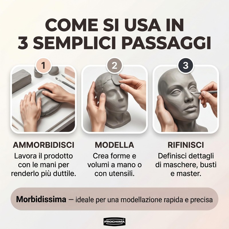 PROCHIMA, Degas 10 (Extra Morbida), Plastilina di Uso Professionale a