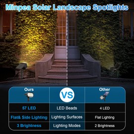 MinPea Solar Spot Lights Outdoor, [57 LED/10 Pack] Solar Lights Outdoor IP65 Waterproof, 3 Modes Solar Landscape Spotlights, Solar Powered Garden Yard Light for Outside Patio Pathway Pool(Warm White)