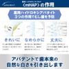 APADENT Total Care, 2.1 oz (60 g), Prevents Bad Breath,
