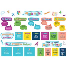 Teacher Created Resources Math Talk Bulletin Board (TCR6115)