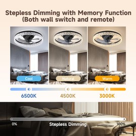 20'' ceiling fan with light,low profile ceiling Fans with Lights and Remote,Stepless Color Temperature Change 6 Wind Speeds fandelier ceiling fan with light for bedroom,living room and kids room