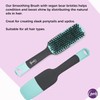 Goody Total Texture Smoothing Brush