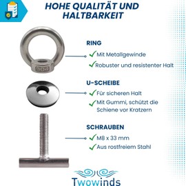 Twowinds - Set of Lashing Eyelets for Load Securing and Rail Covers Compatible with VW T5, T6, Multivan, California, Caravelle - Secure Lashing of Luggage - Secure Anchoring (Set of 8)