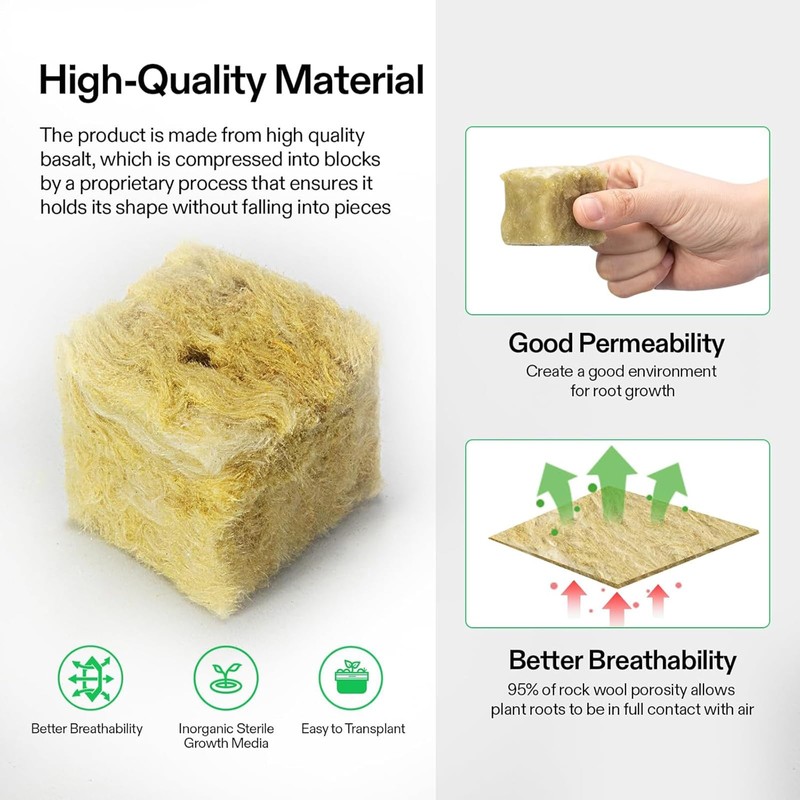 HFVZCB 28 Pieces Rock Wool Cultivation Cubes, Rock Wool Set,