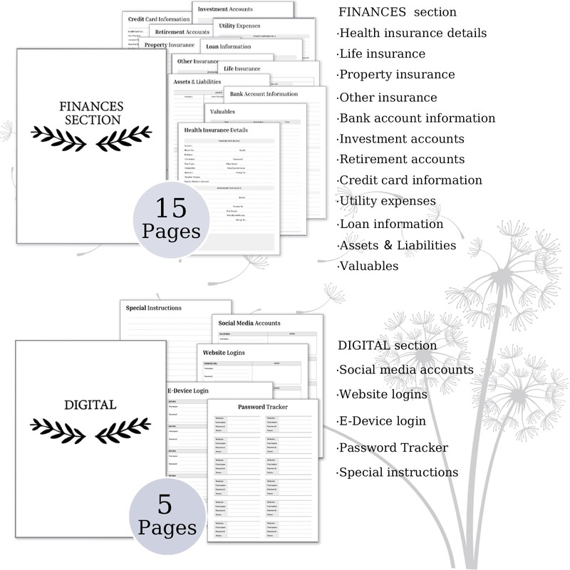 Jubilife End of Life Planner | Guided Estate Planning Organizer