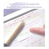 Set De Bolígrafo De Gel Tinta Multicolor Punta Fina 5pcs