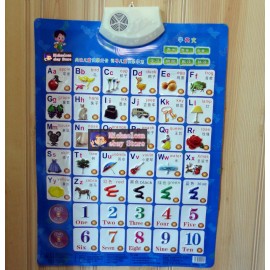 ZAOZHIHUI Children's Early Education Audible Sound Charts --English Letters & Numbers