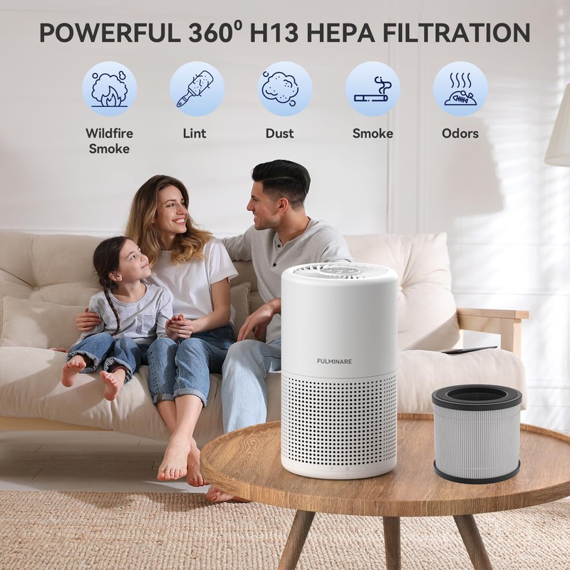 FULMINARE 4Pack PU-P05 Air Purifier Replacement Quiet Air Cleaner Filtering