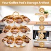 Coffee Pod Holder, K Cup Holders Carousel Organizer ,27 Coffee