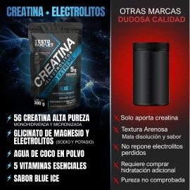 Creatina + Electrolitos, Vitaminas Testo Rocket Blue Ice