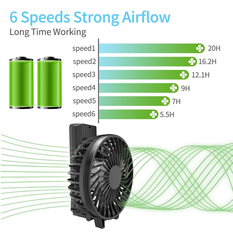 HandFan 5200mAh Portable Fan Handheld, 6 Speeds Hand Held Fan