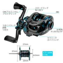 HAUT TON Baitcasting Fishing Reels,Snow Demon Beginner's Edition,Baitcaster Reel,17.64 Lbs Max Drag,7.2:1 Gear Ratio 4+1BB,Carbon Fiber Frame Blue,Right