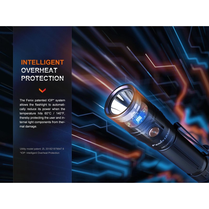 Fenix LD30R High-Performance Outdoor Flashlight ** Canadian Edition