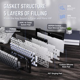 ATTACK SHARK X820 Ultra Wireless Mechanical Keyboard with TFT Smart Display&Knob,75% Bluetooth/2.4GHz/USB-C Wired Gaming Keyboard,Gasket-Mounted Linear Switch with Coiled Cable,for Win/Mac-Moonlit