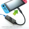 Switch用LANアダプタ接続USBアタッチメント