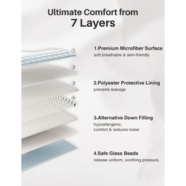 Weighted Idea Weighted Blankets for Adults (Baby Blue,60"x80",20lbs) Breathable Cooling Blanket Queen Size with Premium Glass Beads Heavy Soft Throw Blanket for All-Season